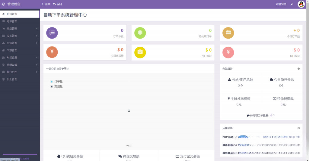 演示图2