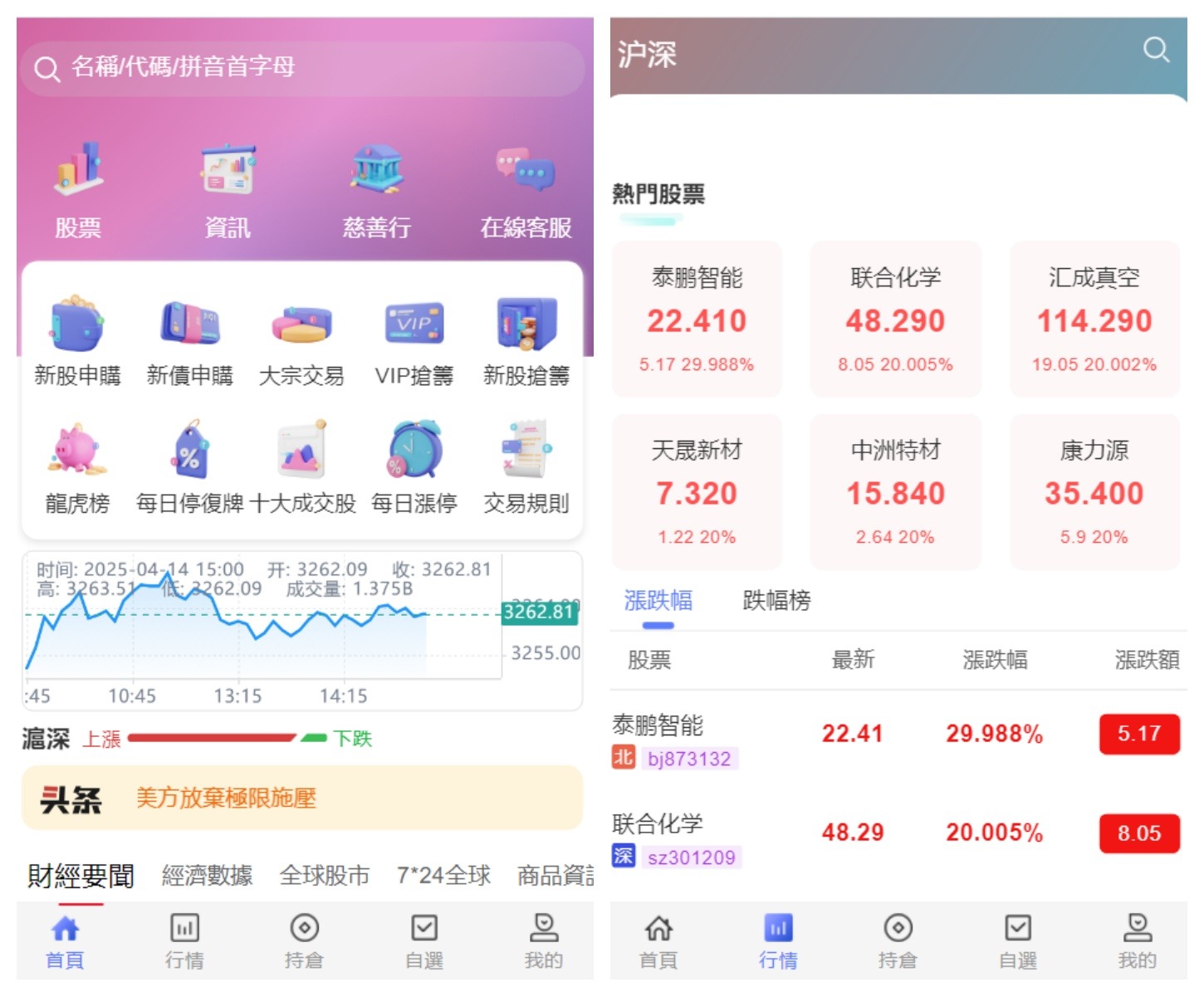 演示图1