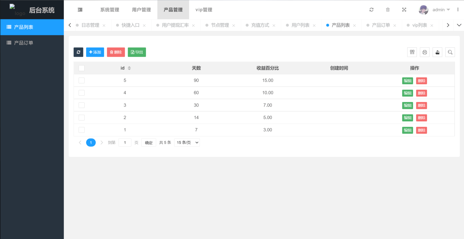 演示图5