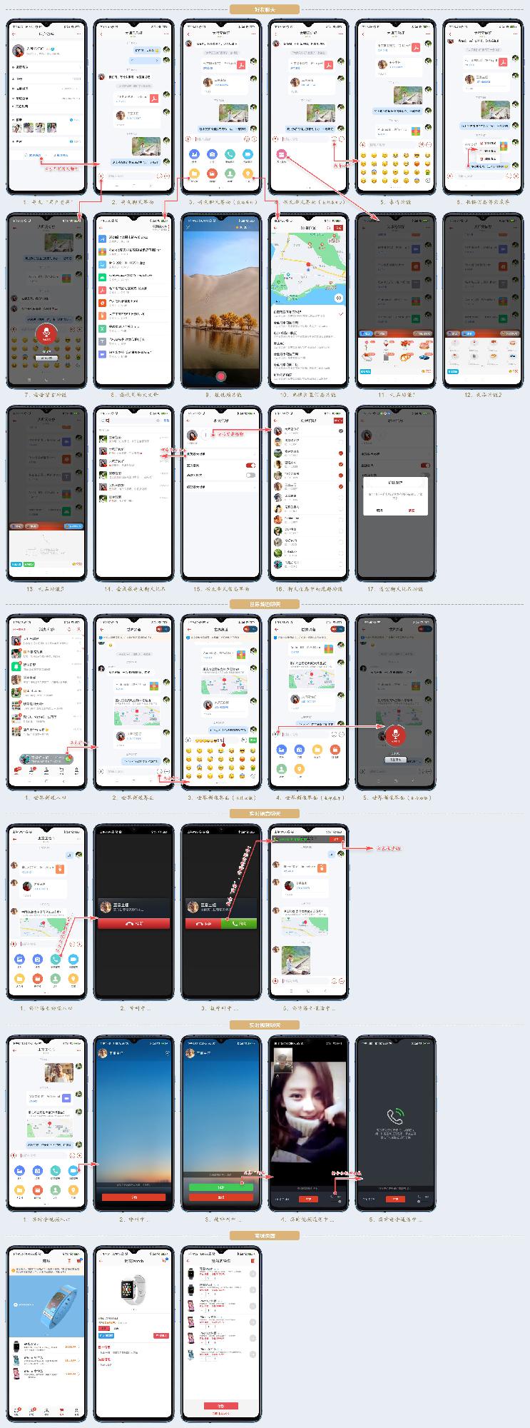 演示图3