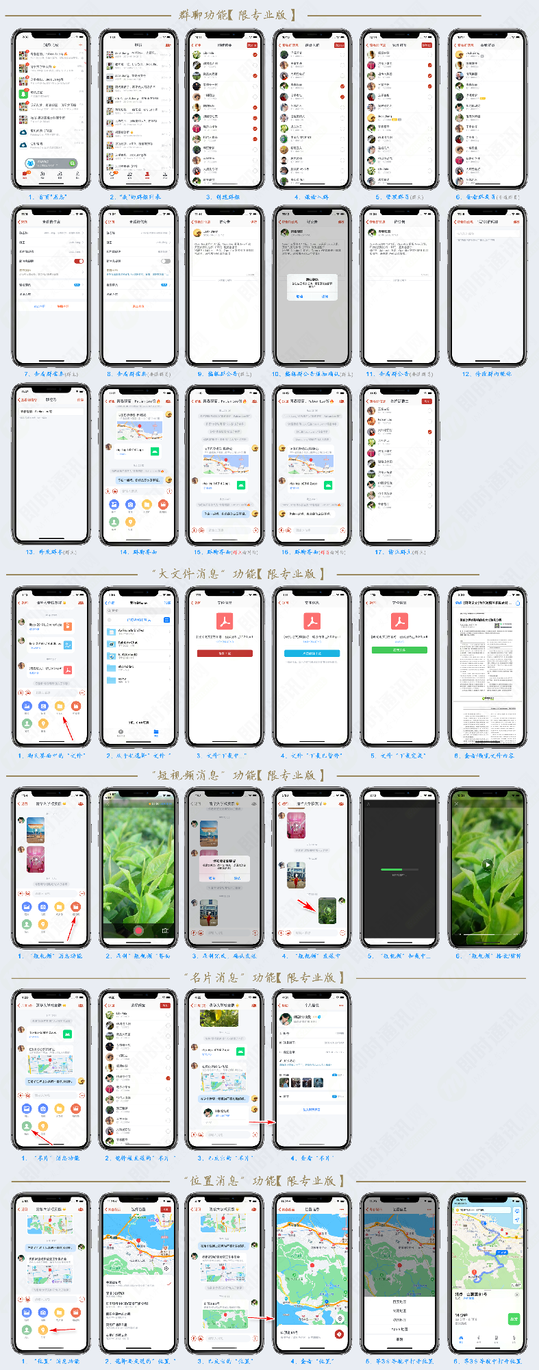 演示图6