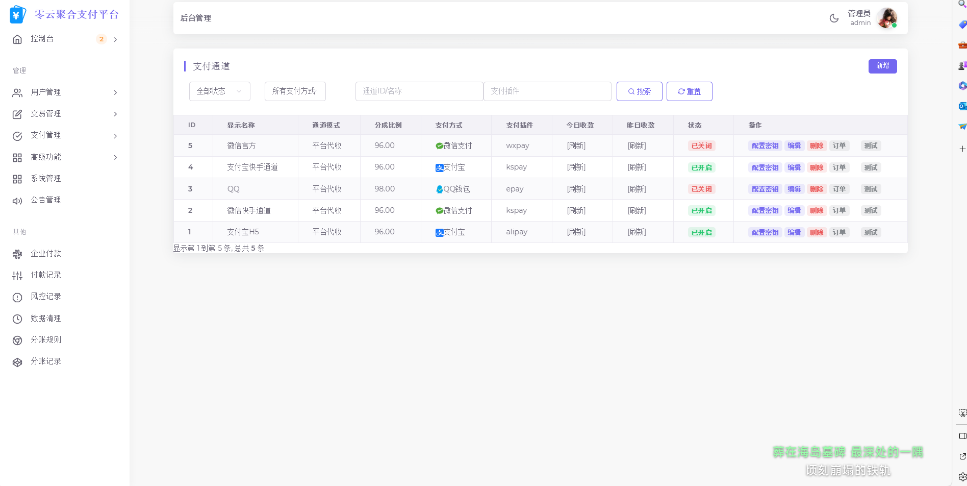 2025最新易支付模板源码 全开源 前台+用户中心+后台三合一插图4