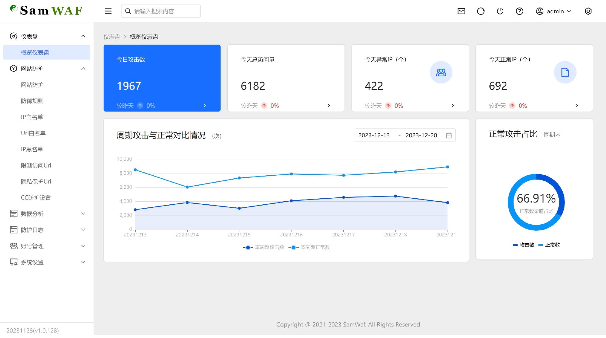 SamWaf 开源轻量级网站防火墙源码插图