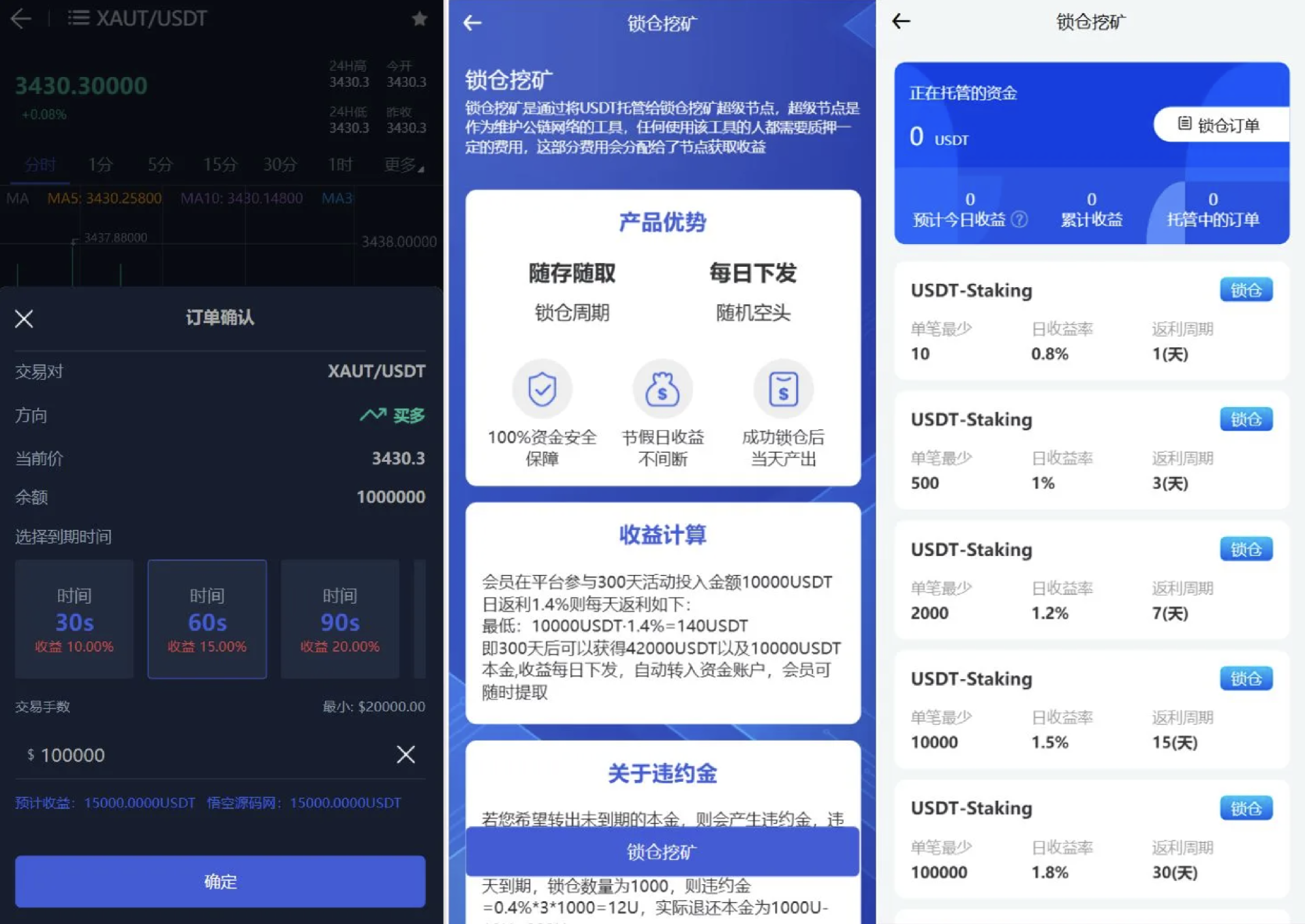 演示图2