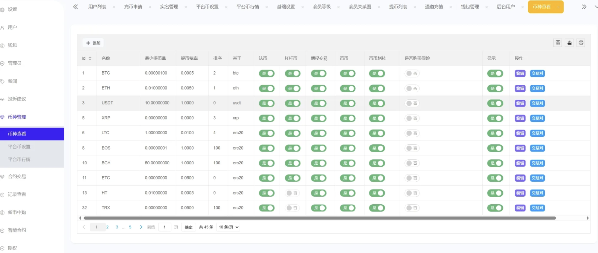 演示图5