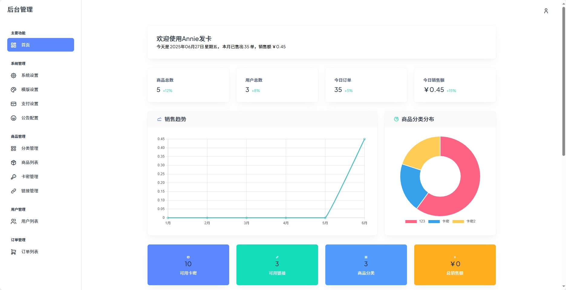 Annie简约发卡系统 简单易用插图2