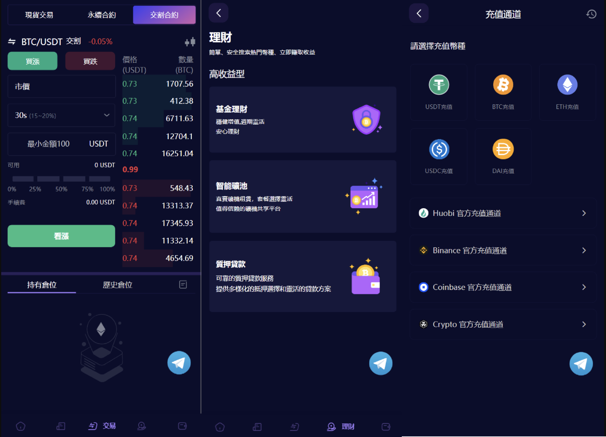 演示图3