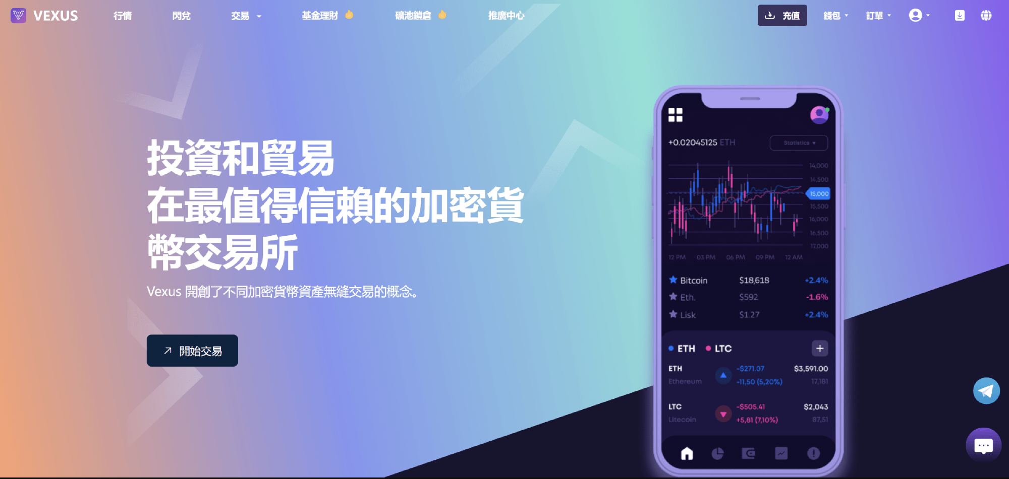 演示图5