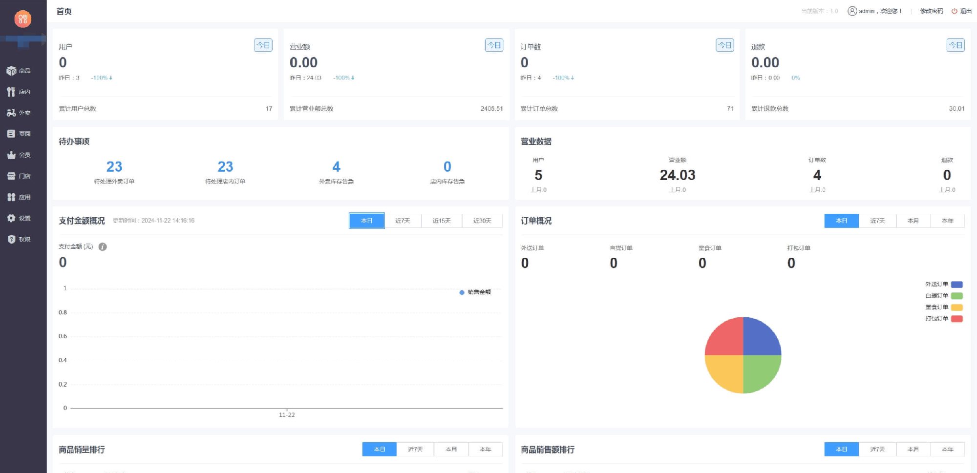 最新门店扫码点餐系统源码 小程序点餐系统 点餐APP uniapp多端接入插图8