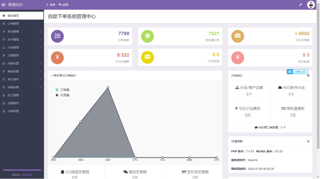 演示图2