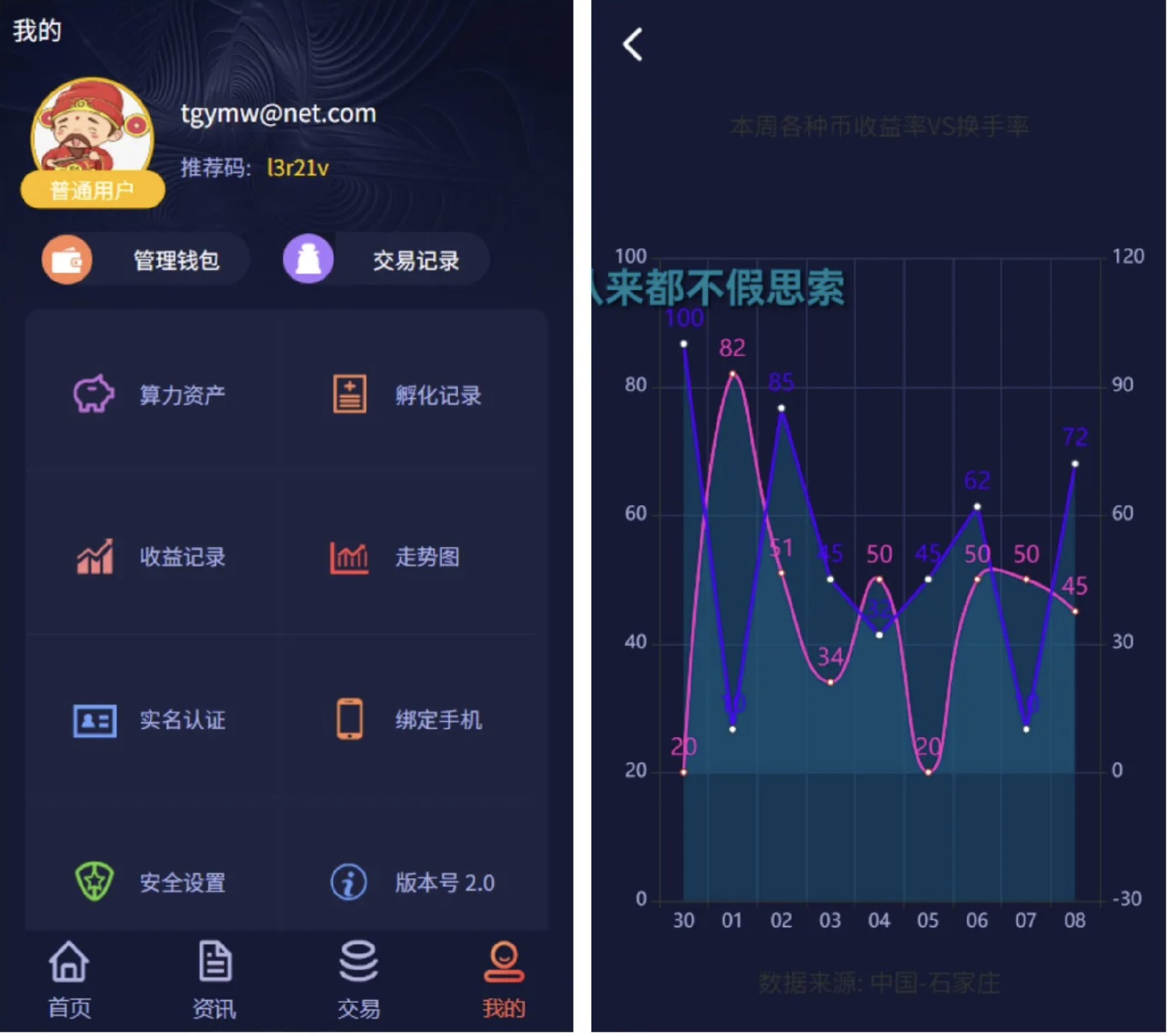 演示图3