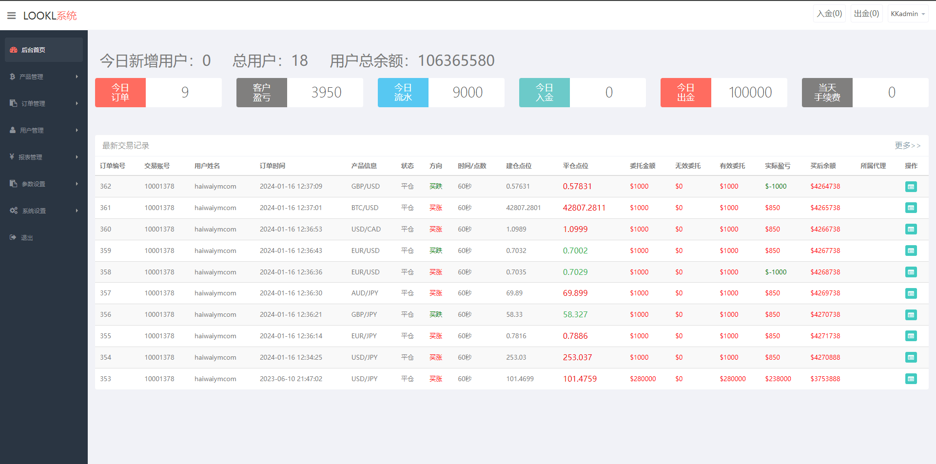 演示图4