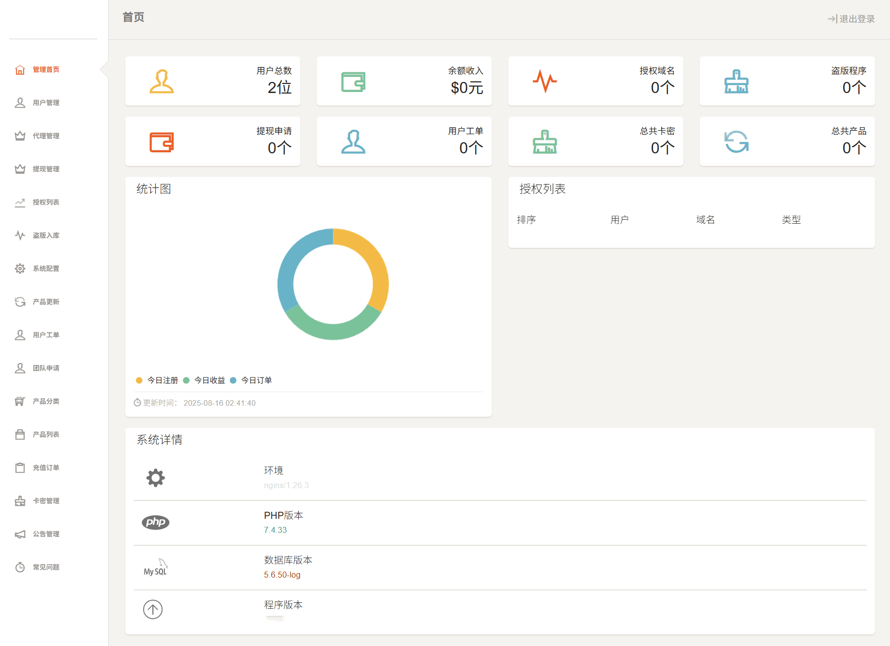 PHP域名授权系统网站源码/授权管理工单系统/精美UI/附教程插图4