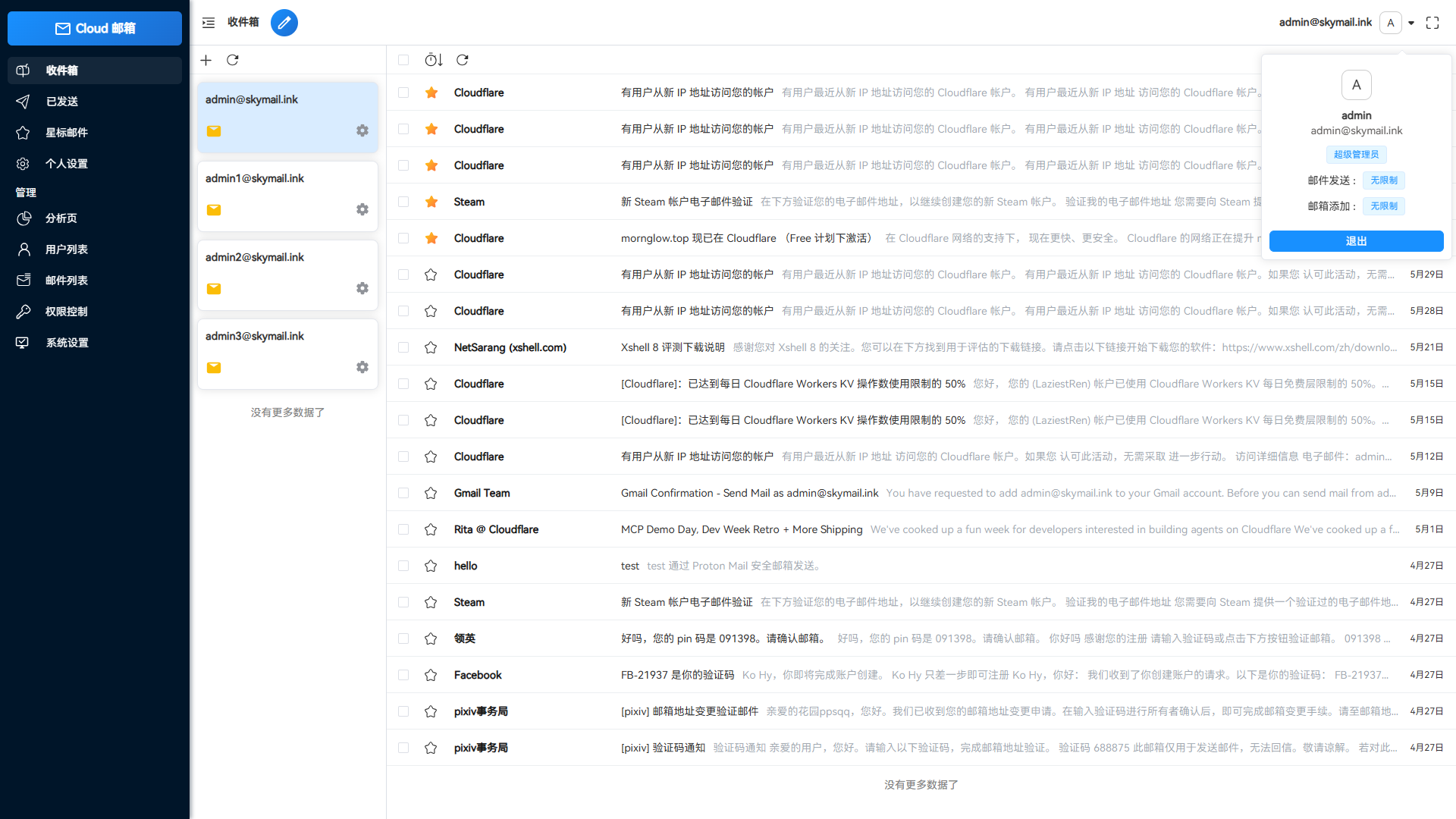 Email邮箱服务系统源码 支持邮件TG转发插图4