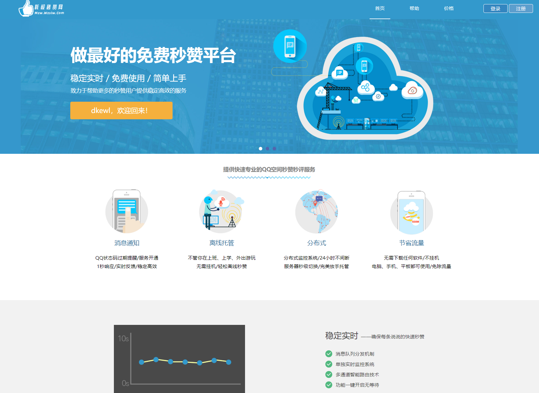 最新扣扣秒赞系统源码插图2