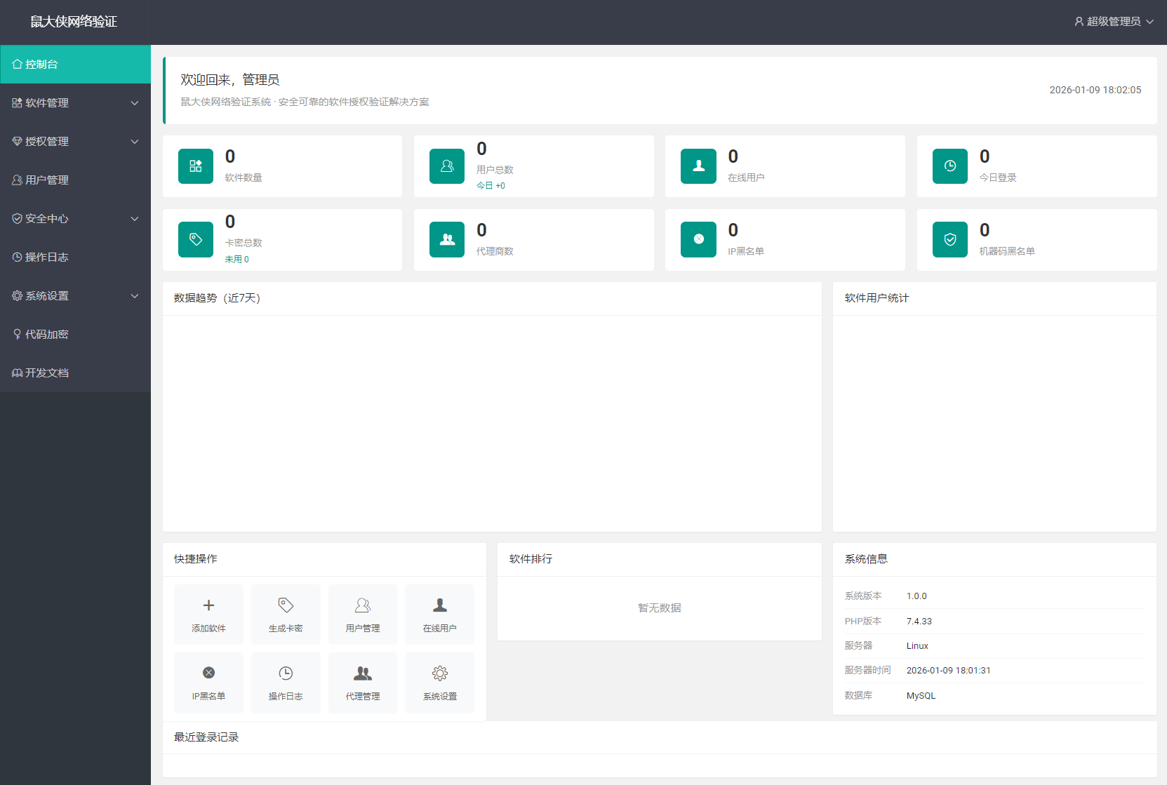 鼠大侠网络验证系统源码 一机一码授权验证 全开源插图