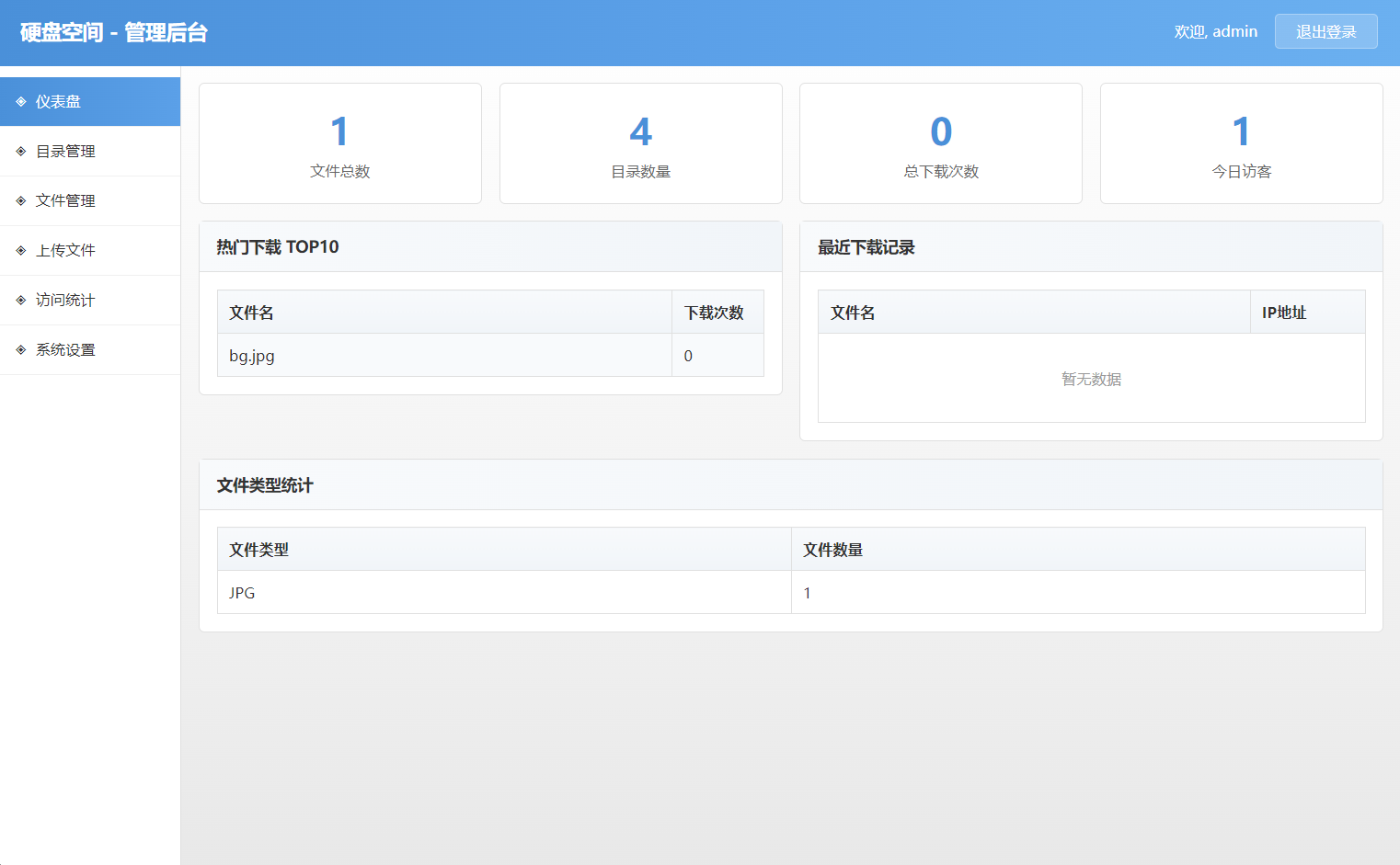 永硕E盘的个人网盘系统源码 全开源插图2