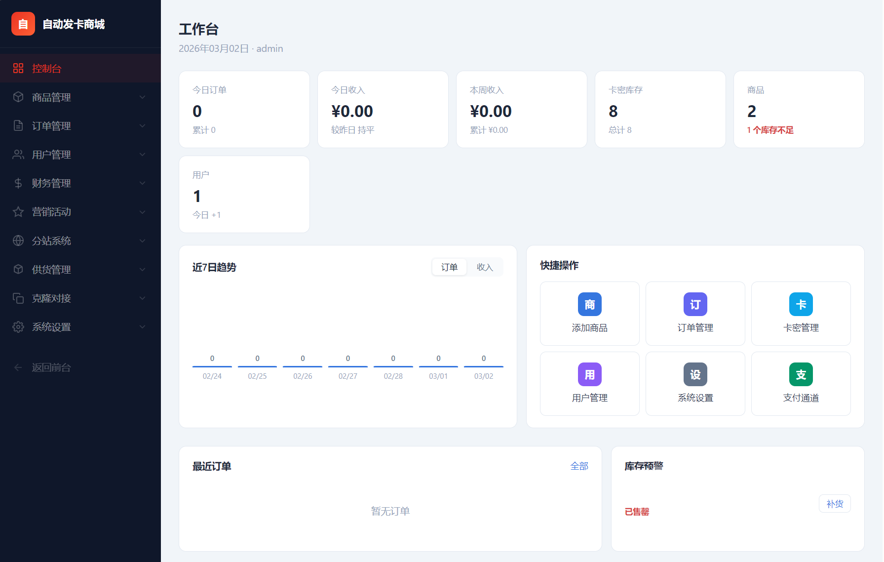 东方云权通支持高并发中小企业级商城系统源码 全开源插图8