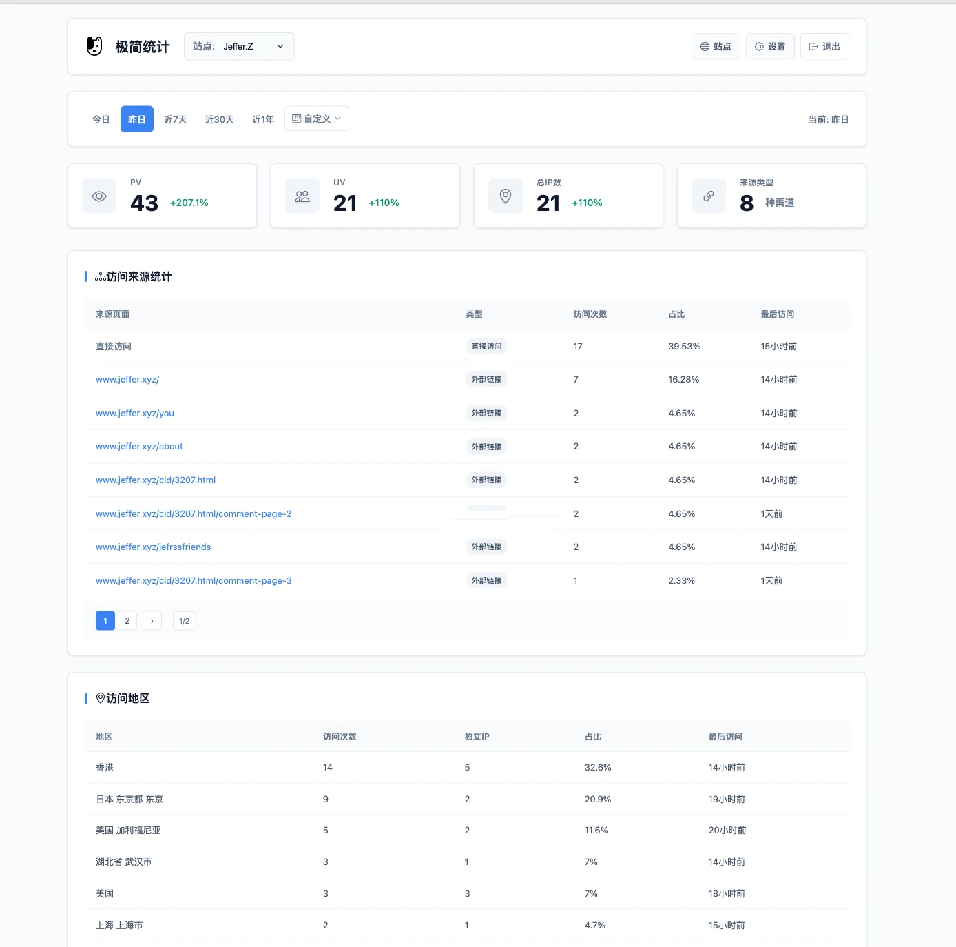 PHP网站统计系统 极简统计 支持宝塔本地部署插图