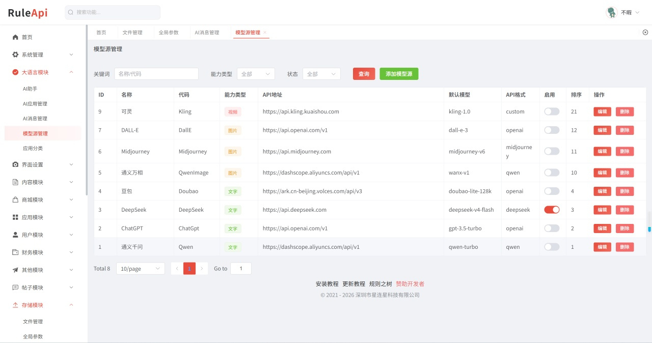 Trove付费资源社区源码 + 个人博客 + 短视频 APP 支持 AI 大模型多支付多存储插图8