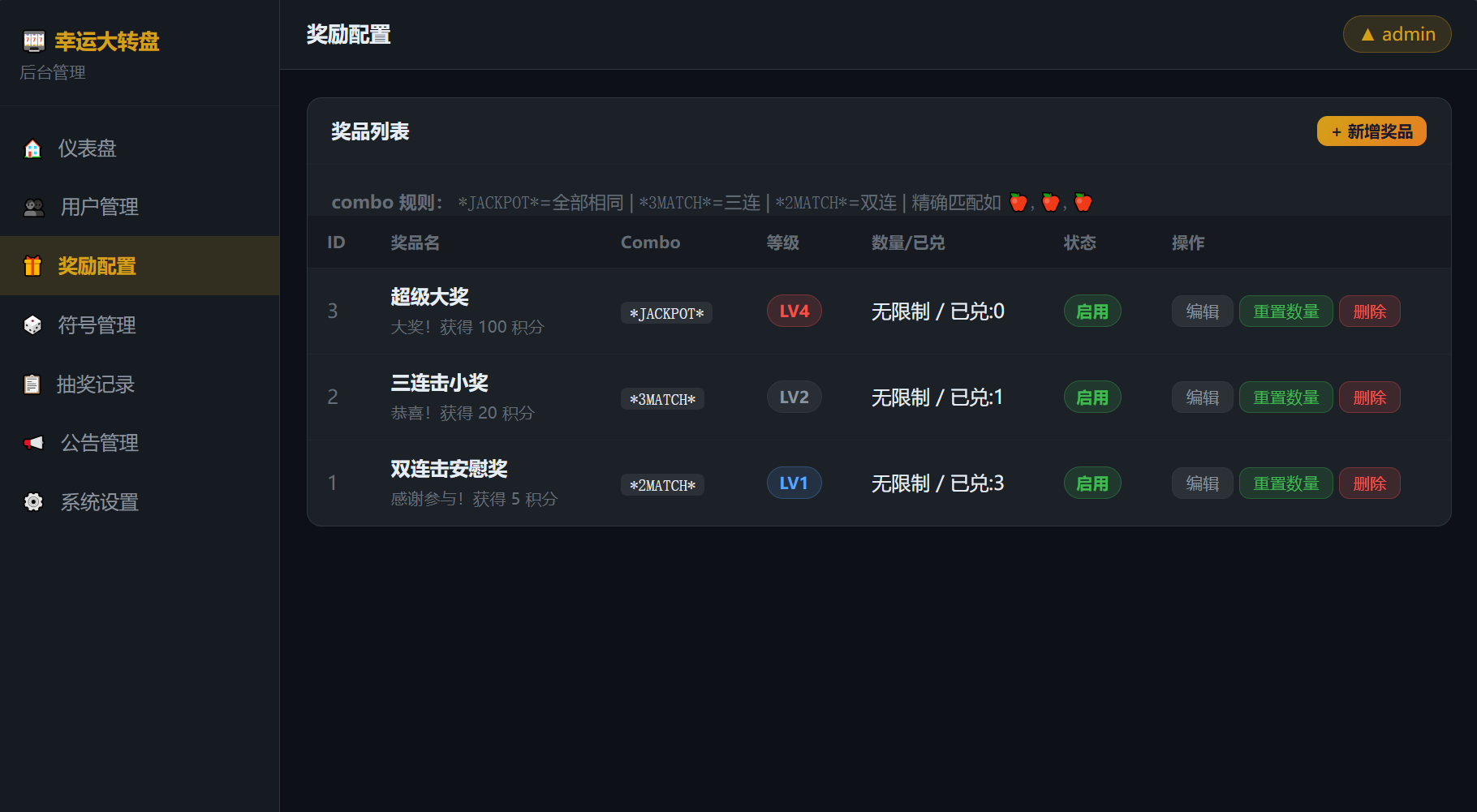 幸运大转盘抽奖系统源码 新增游戏积分系统插图2