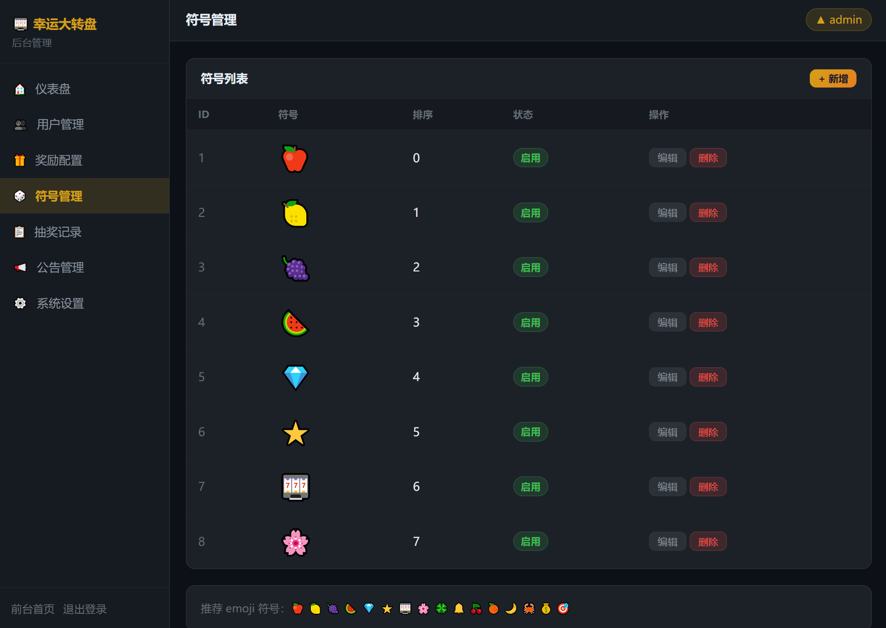 幸运大转盘抽奖系统源码 新增游戏积分系统插图4