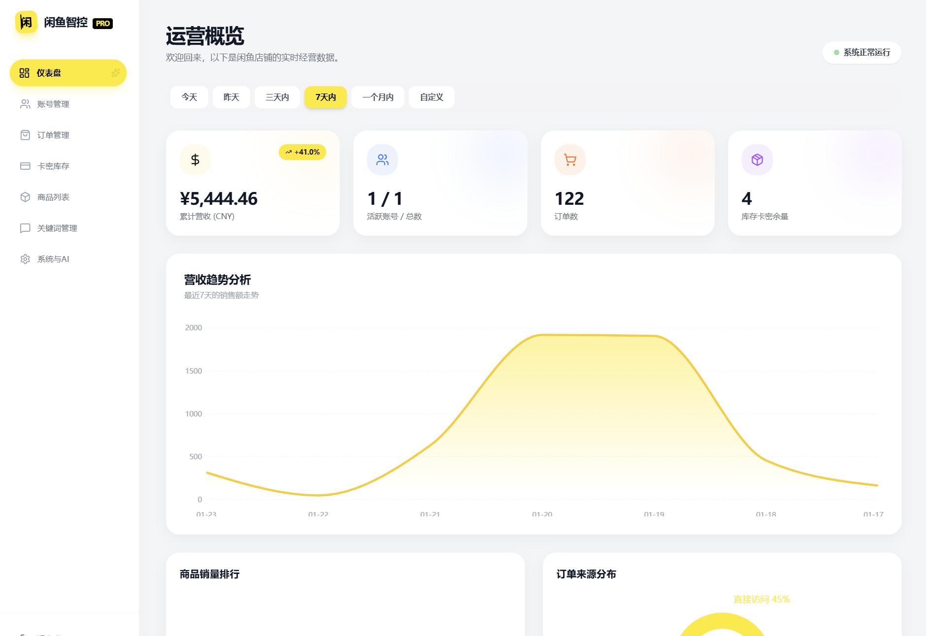 闲鱼自动发货系统/自动回复/闲鱼AI回复系统源码插图2
