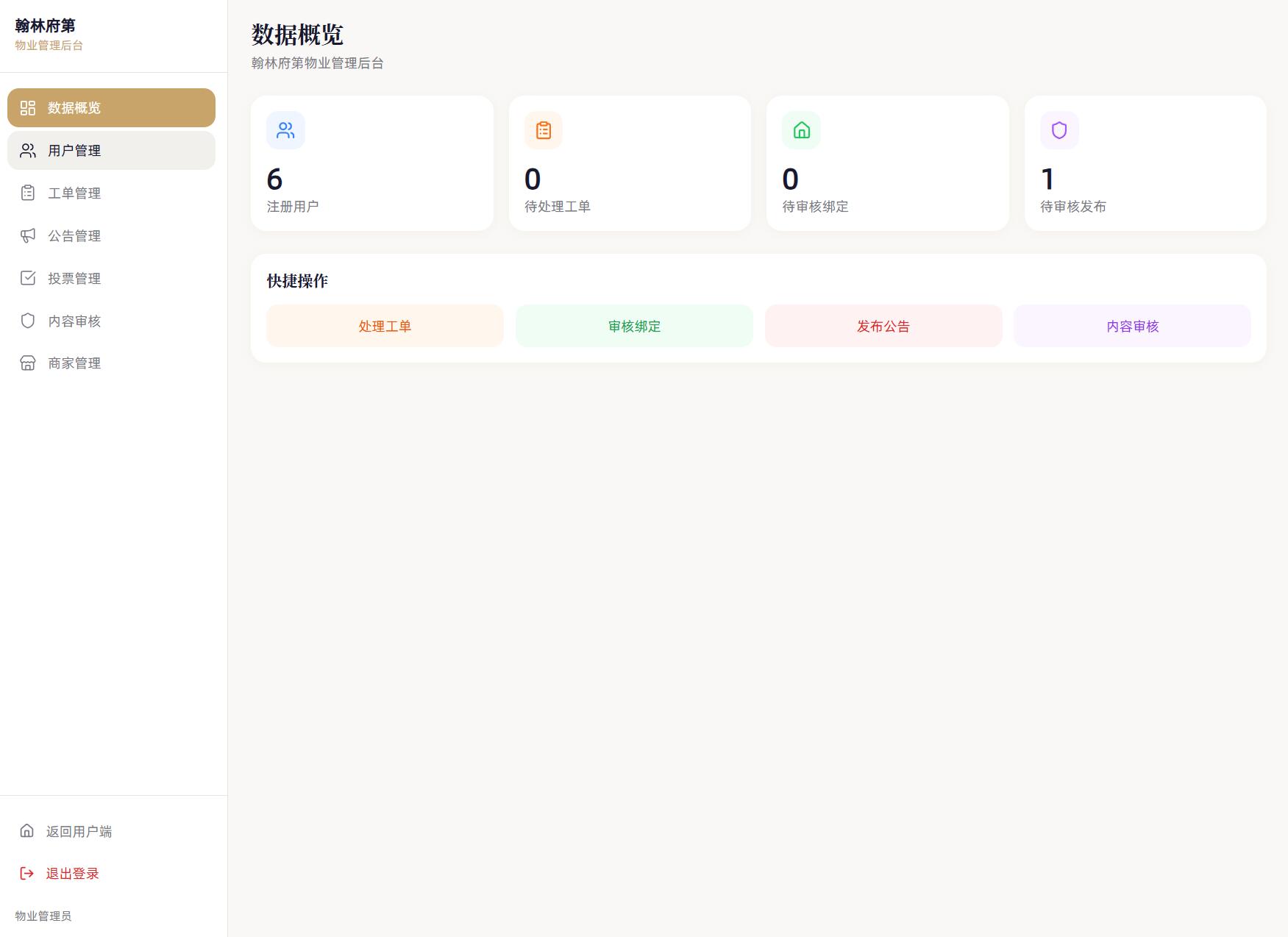 社区综合服务平台源码 含二手市场、邻里商家、小区投票、消息通知功能插图6