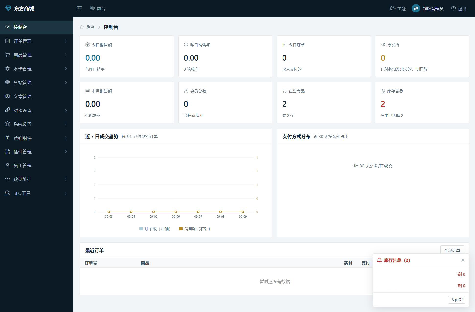 东方商城系统v1.8.1版本 全开源 可商用的数字商品自动发卡平台插图4