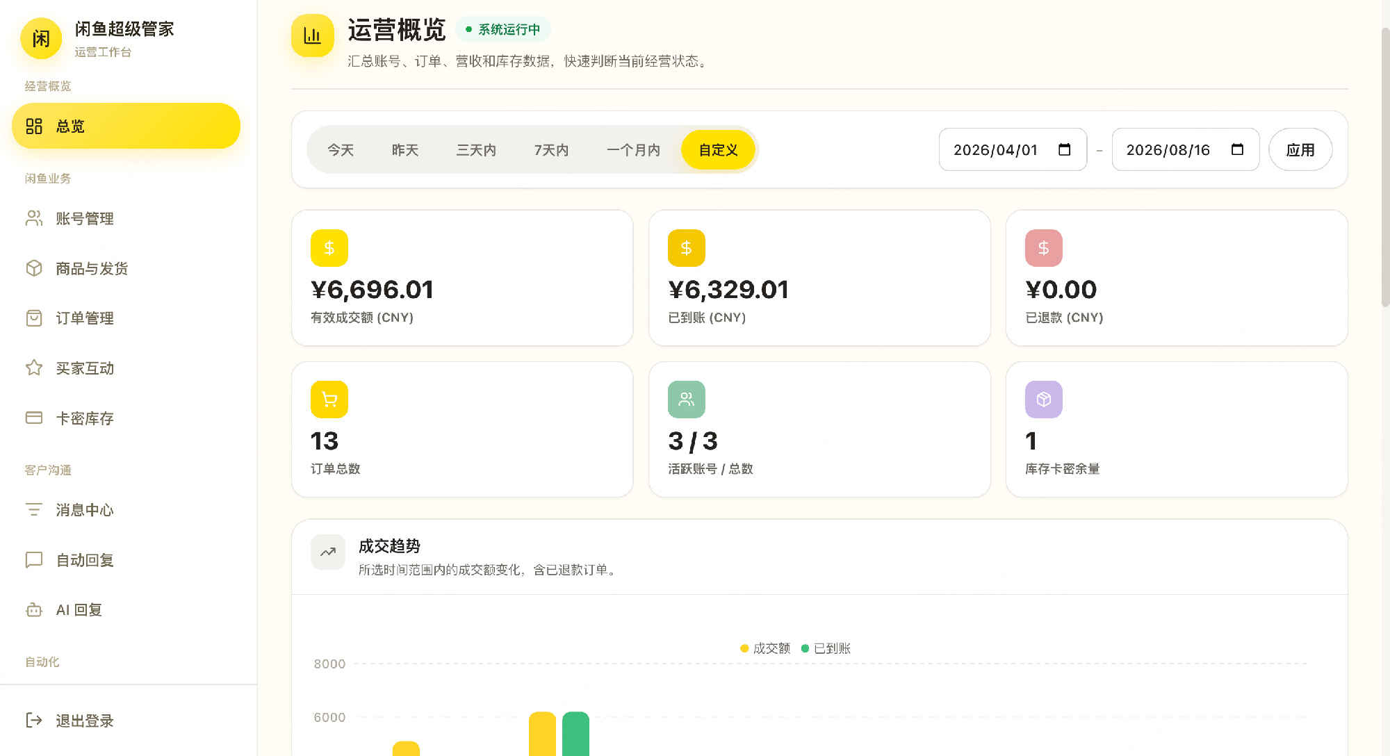 闲鱼超级管家系统源码插图